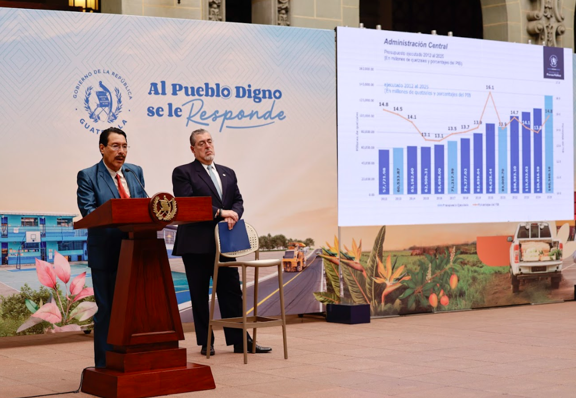 La suspensión temporal del presupuesto 2026 limita inversión pública