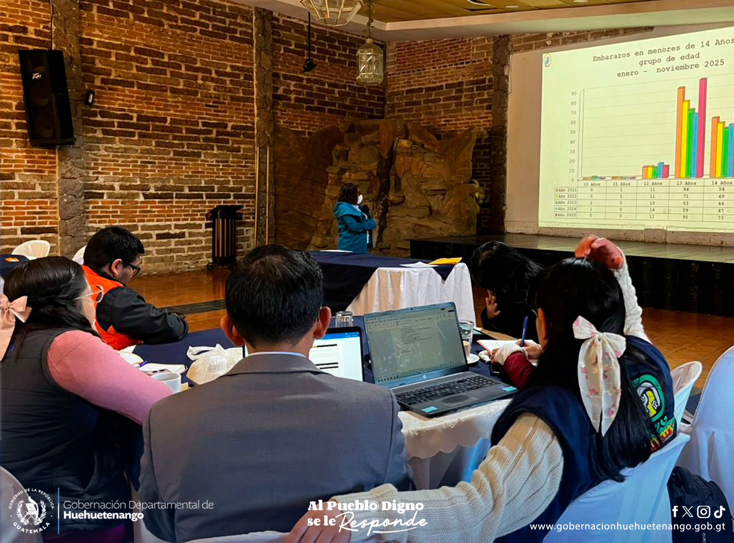 Priorizan acciones en favor de la niñez y juventud de Huehuetenango