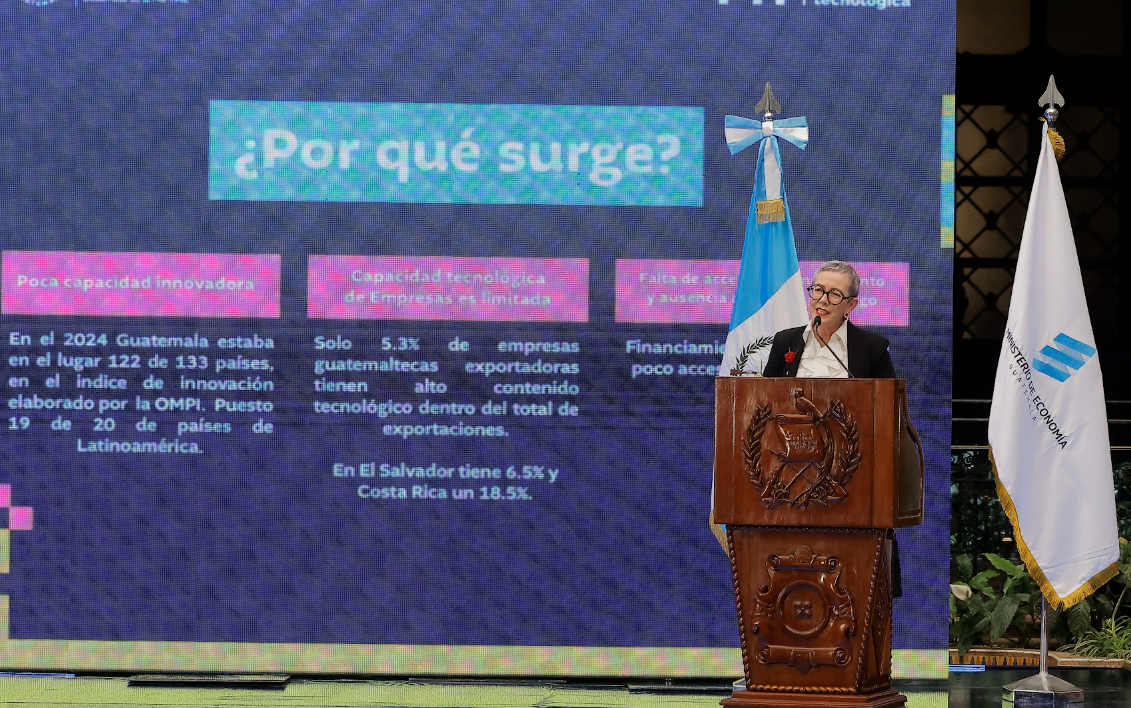 A través del FIT, Mineco invertirá 163 millones de quetzales para impulsar la innovación y tecnología de las mipymes